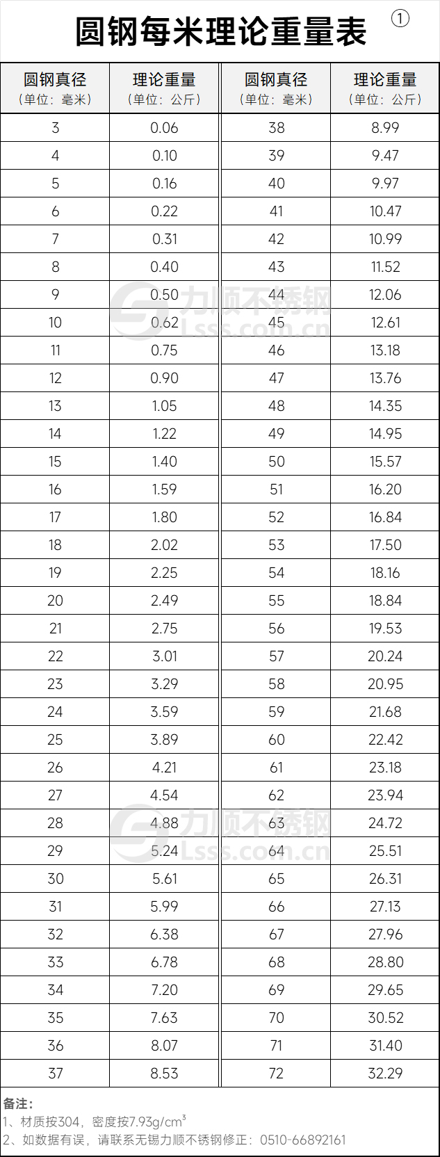 65e22f454b4a673455b5f89f50d2ba42.jpg 20240724/65e22f454b4a673455b5f89f50d2ba42.jpg